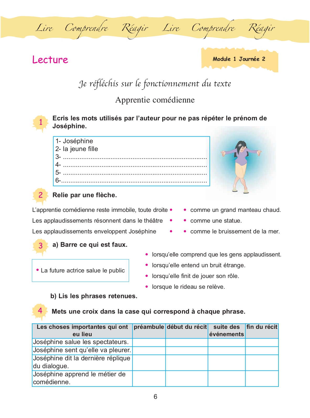 Cahier d'activités, page 6 : « Je réfléchis sur le fonctionnement du texte » — Apprentie comédienne